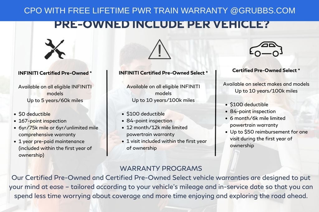 2024 Jeep Grand Wagoneer L Series III