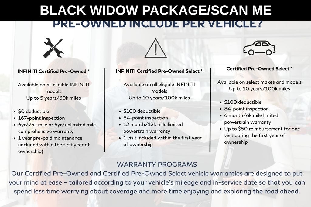 2026 RAM 1500 BLACK WIDOW