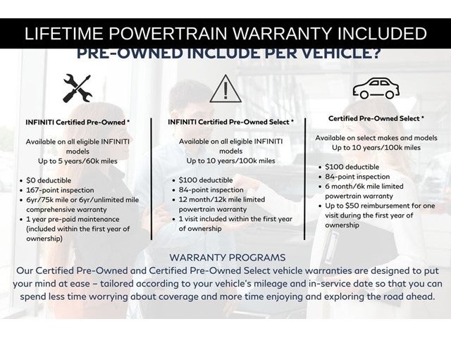 2025 INFINITI QX50 SPORT