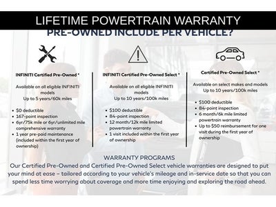 2025 BMW X7 xDrive40i M Sport