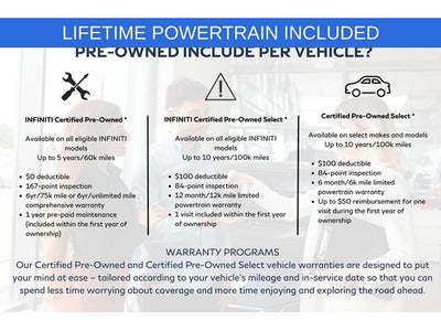 2024 BMW X5 xDrive50e