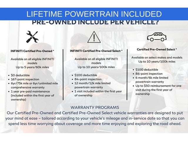 2024 BMW X5 xDrive50e