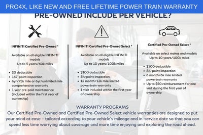 2025 Nissan Armada PRO-4X