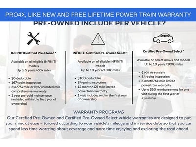 2025 Nissan Armada PRO-4X