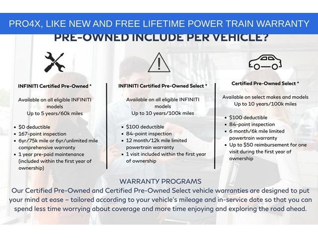 2025 Nissan Armada PRO-4X