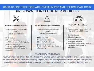 2025 Nissan Armada PRO-4X
