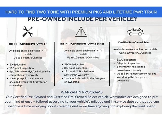 2025 Nissan Armada PRO-4X