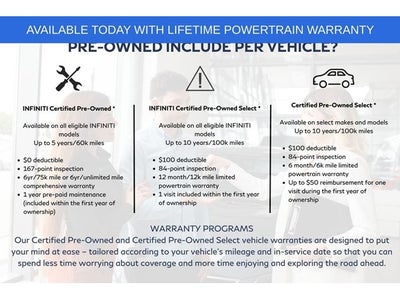 2025 Lexus GX 550 Overtrail