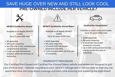 2024 INEOS Grenadier Trialmaster Edition