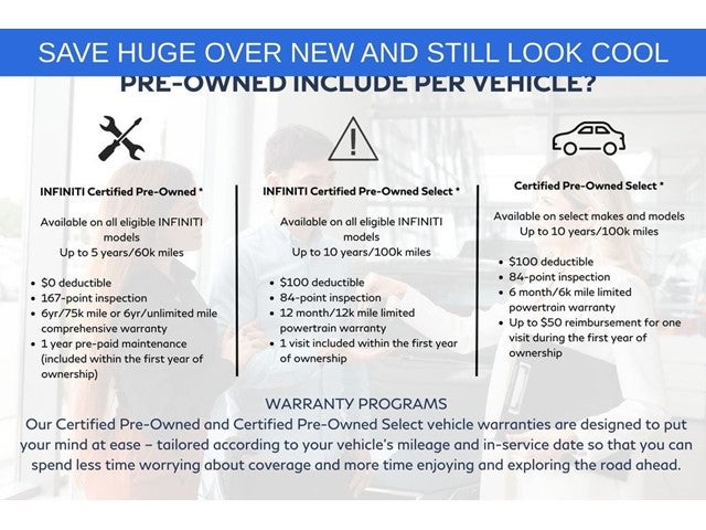 2024 INEOS Grenadier Trialmaster Edition