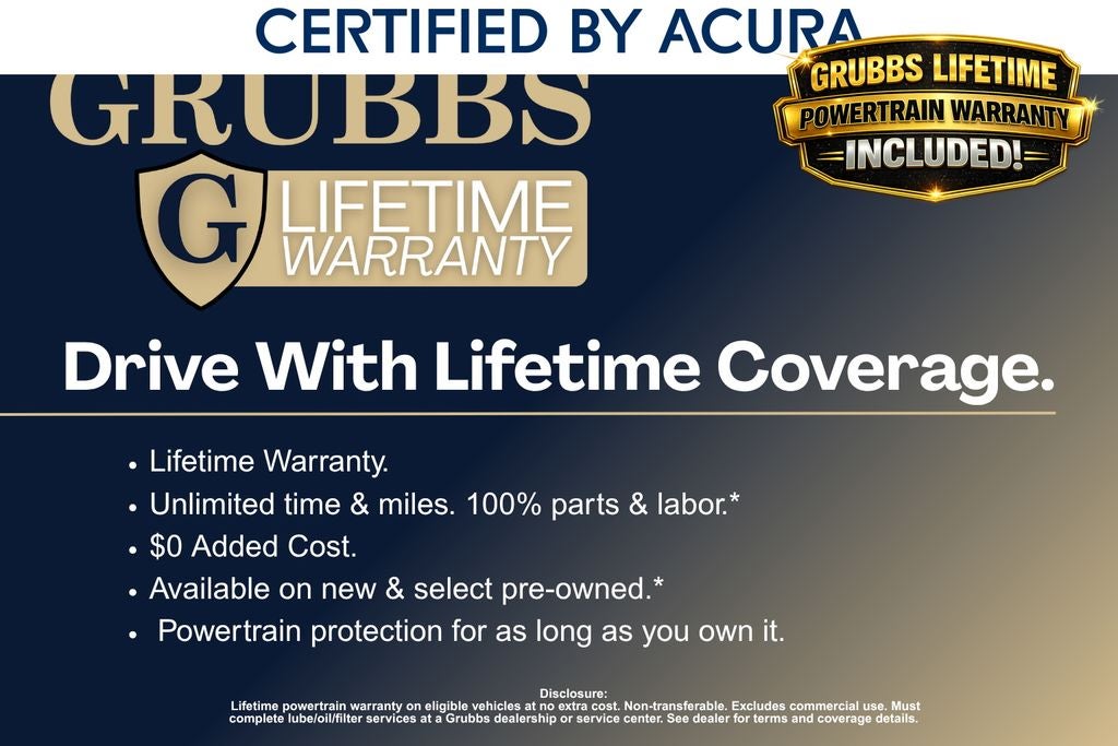 2021 Acura ILX Premium Package