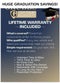 2017 Acura ILX Premium Package