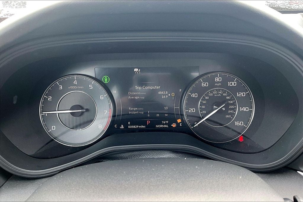 2023 Acura TLX Technology Package