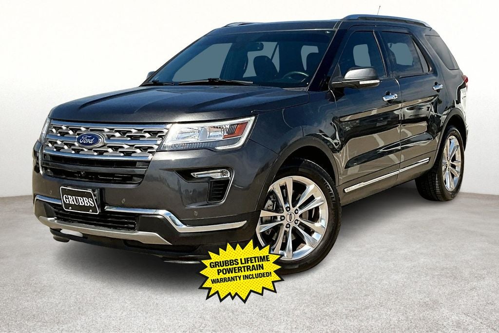 2019 Ford Explorer Limited
