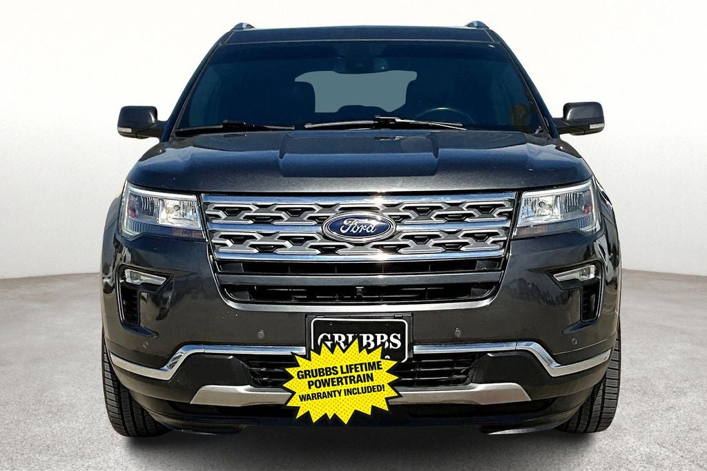2019 Ford Explorer Limited