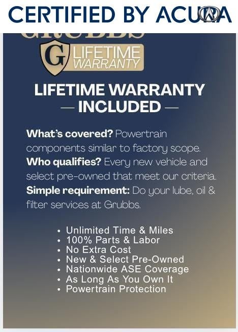 2024 Acura ZDX Type S w/Performance Wheel & Tire Pkgs