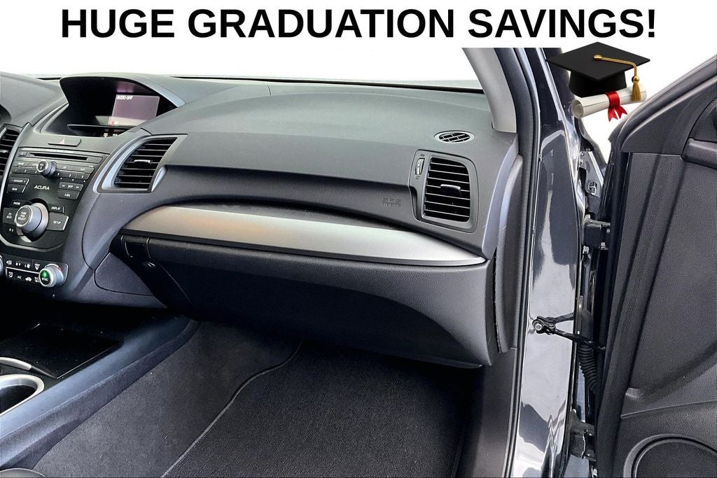 2016 Acura RDX Base