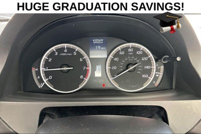 2016 Acura RDX Base