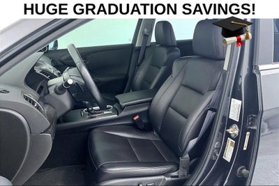 2016 Acura RDX Base