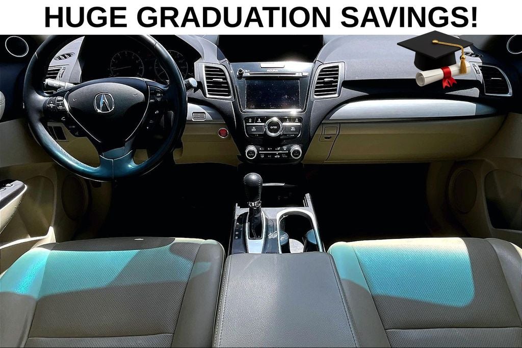 2017 Acura RDX Technology Package