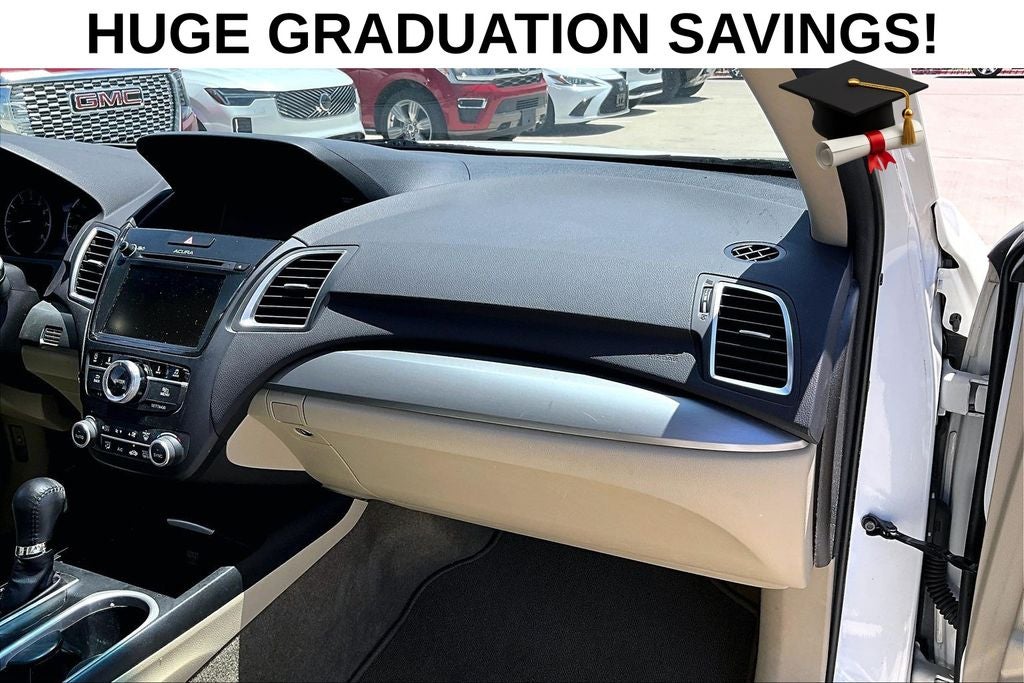 2017 Acura RDX Technology Package
