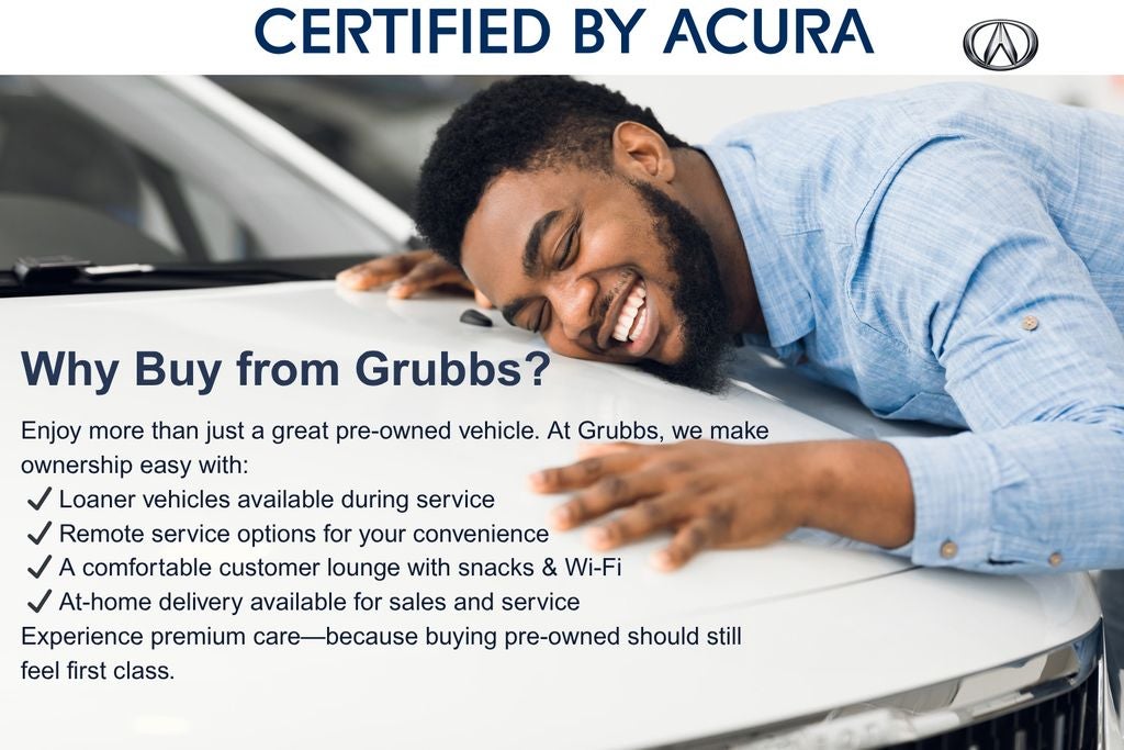 2024 Acura MDX Technology