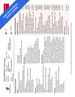 2023 Porsche 911 Turbo